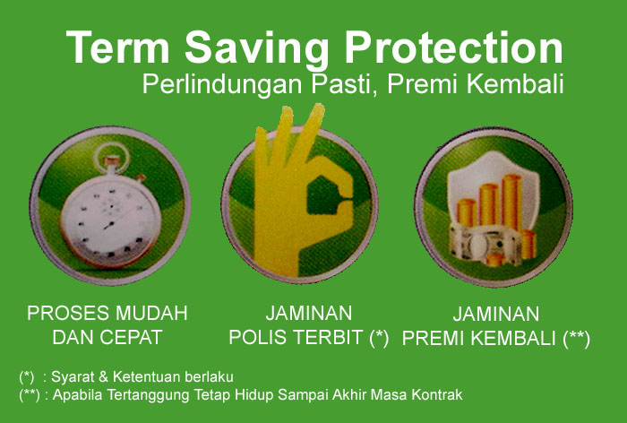 Keunggulan Term Saving Protection